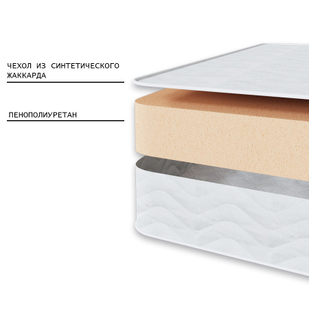 Матрас Комфорт «Экономичный» 800*2000